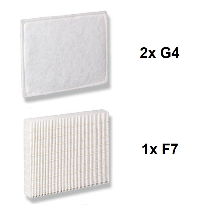 Kit de filtres 1xF7 & 2xG4 pour groupe de ventilation Dee Fly Cube 300/370 Aldes