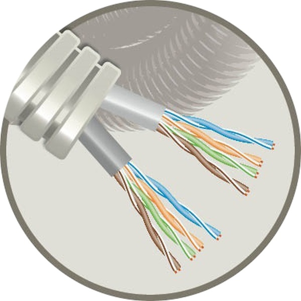 Tube précâblé (flex) avec 2 câbles data U/UTP CAT 6 Eca (rouleau  50 mètres)