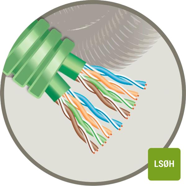 Tube précâblé (flex) avec 2 câbles data U/UTP CAT 6 Cca (Dual) LSOH sans halogène (rouleau 50 mètres)